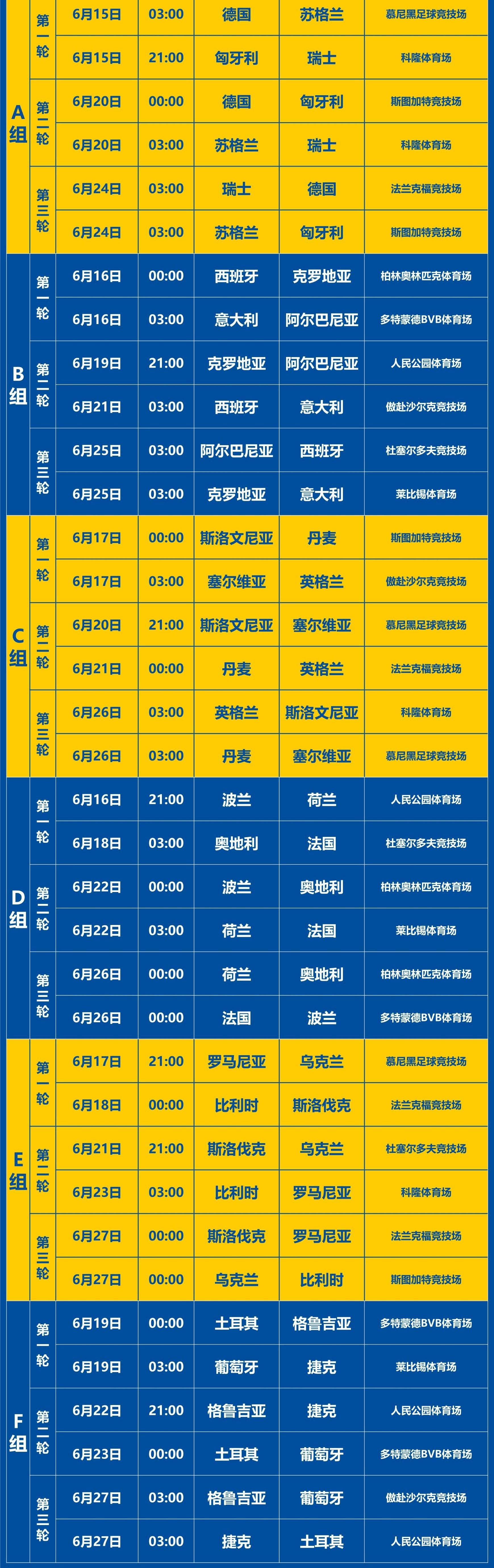 im电竞官网:欧洲杯预选赛分组赛：赛果揭晓谁能出线