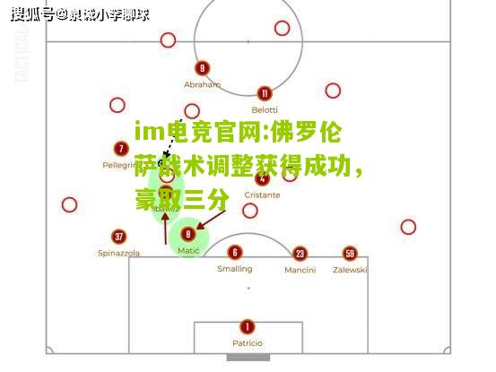 im电竞官网:佛罗伦萨战术调整获得成功，豪取三分