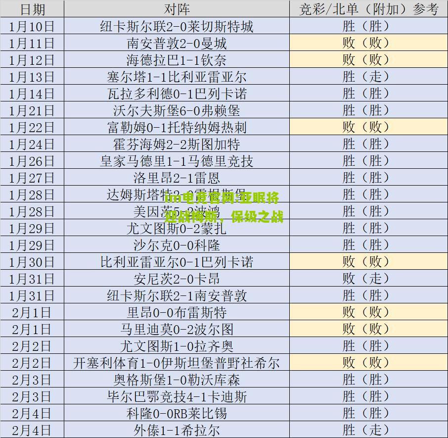 im电竞官网:亚眠将迎战梅斯，保级之战