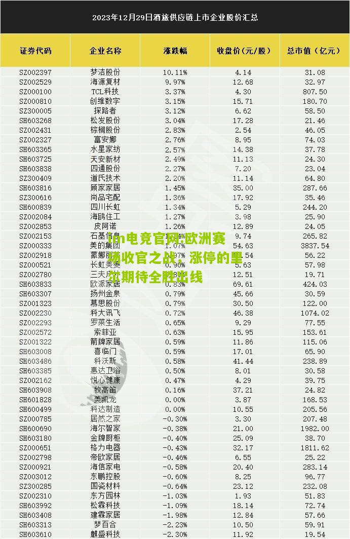 im电竞官网:欧洲赛场收官之战，涨停的里尔期待全胜出线