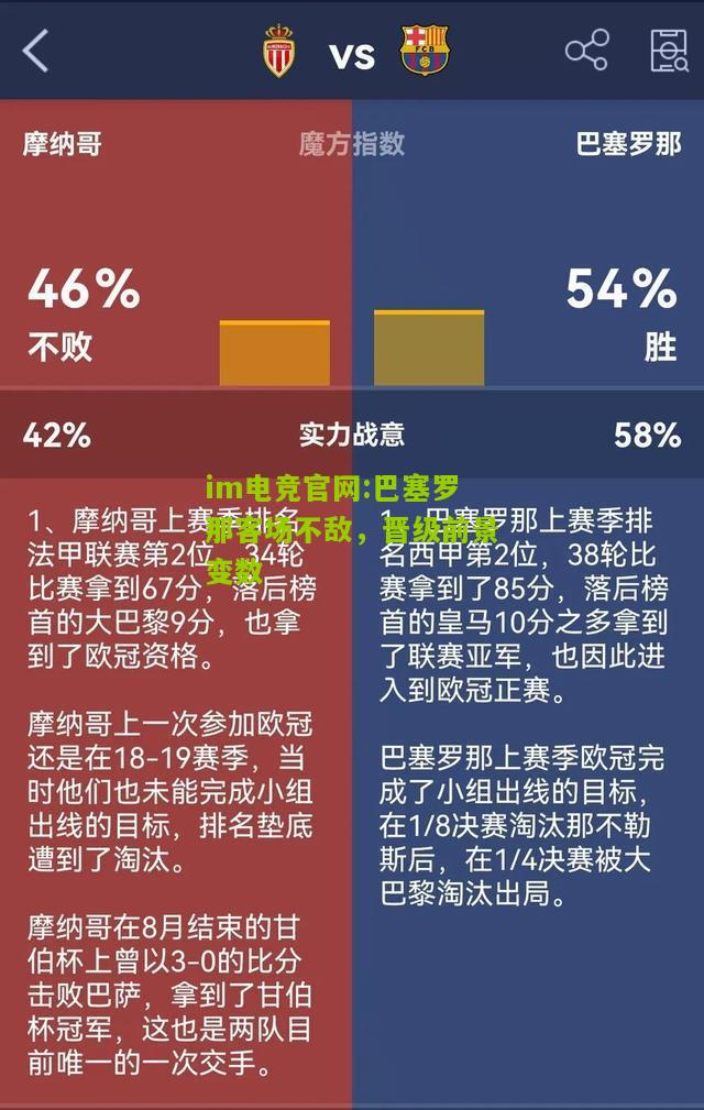 im电竞官网:巴塞罗那客场不敌，晋级前景变数