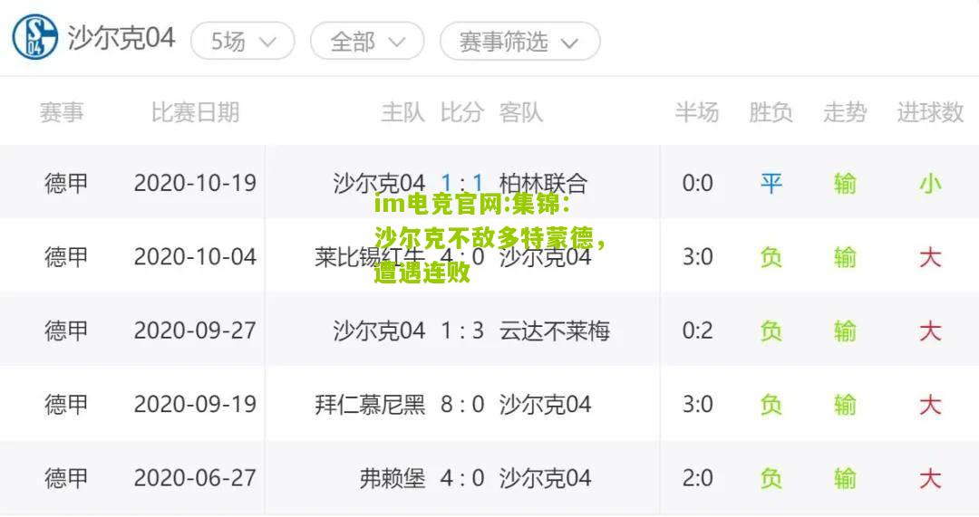 im电竞官网:集锦：沙尔克不敌多特蒙德，遭遇连败