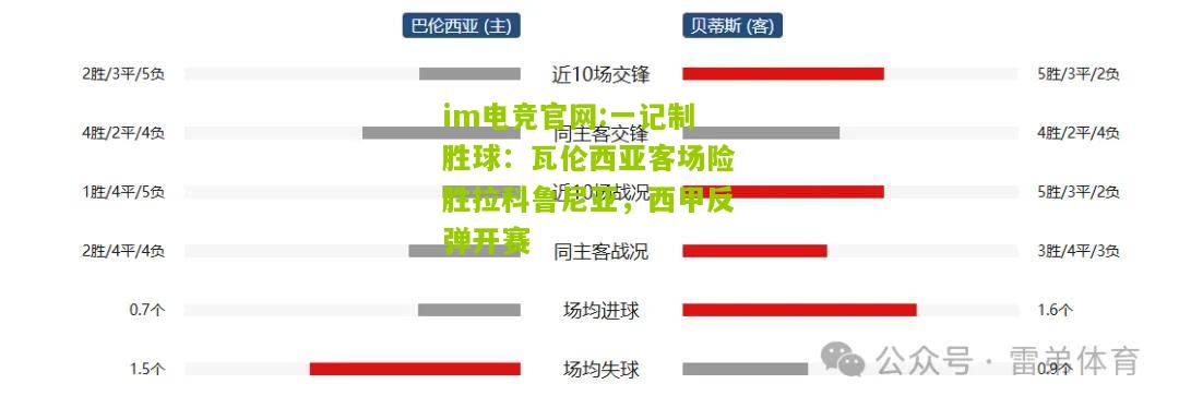 im电竞官网:一记制胜球：瓦伦西亚客场险胜拉科鲁尼亚，西甲反弹开赛