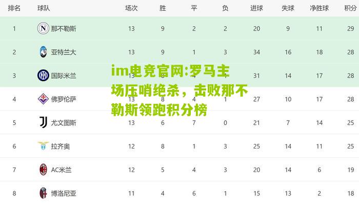 罗马主场压哨绝杀，击败那不勒斯领跑积分榜